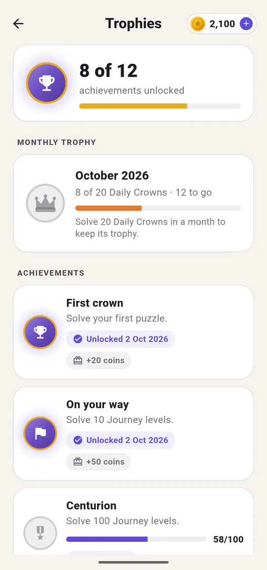 Trophies and achievements
